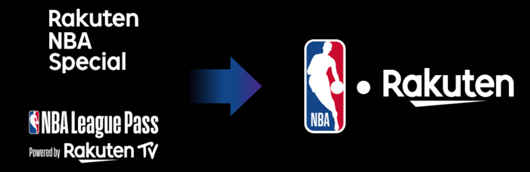 NBARakuten以外 NBA放送